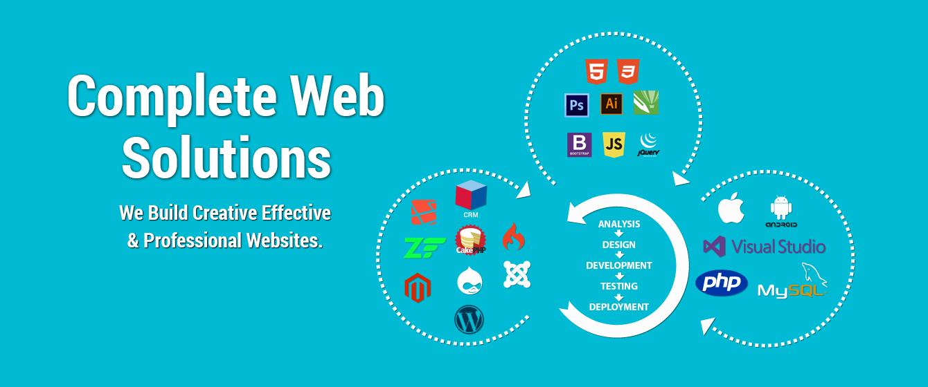 complete web solutions